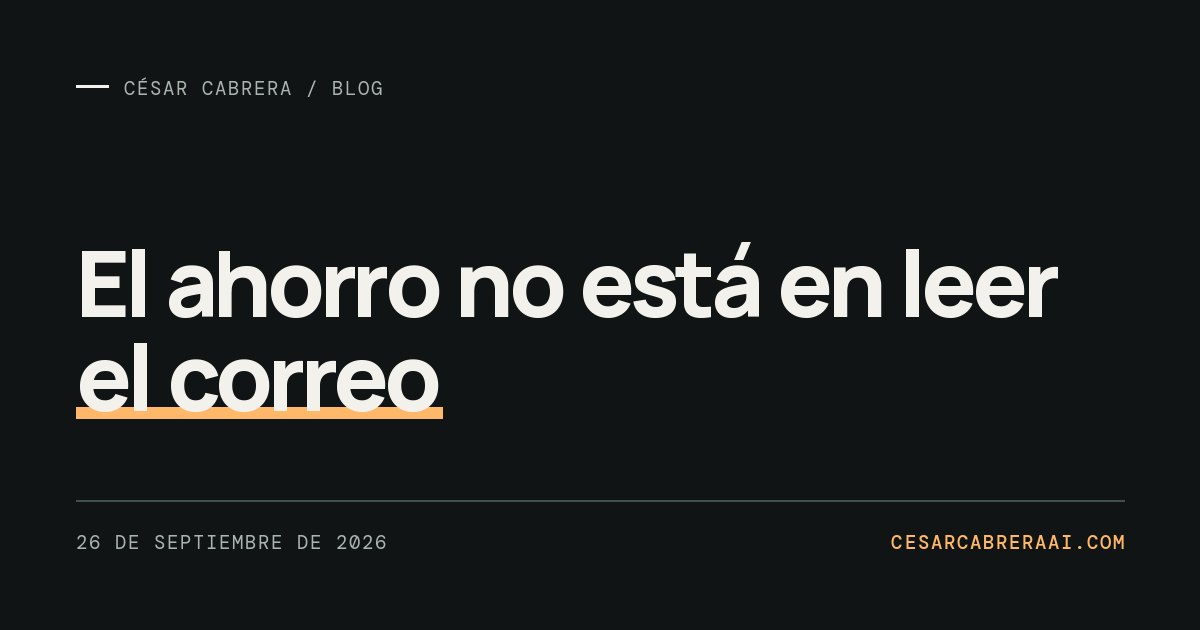 Tarjeta de cabecera del artículo: sobre fondo verde oscuro, la frase «El ahorro no está en leer el correo» en letras claras con la última línea subrayada en ámbar; arriba, la etiqueta «César Cabrera / Blog» y la fecha; abajo, la firma cesarcabreraai.com.